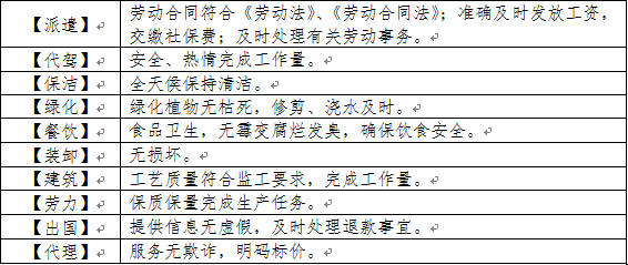 常德虹宇勞務(wù)有限公司,勞務(wù)派遣,勞務(wù)咨詢服務(wù),招聘，勞務(wù)外包，出國(guó)勞務(wù)